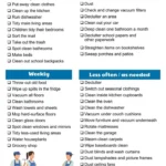 A detailed daily cleaning checklist for Gibraltar offices including high-touch point sanitization and window cleaning tasks.