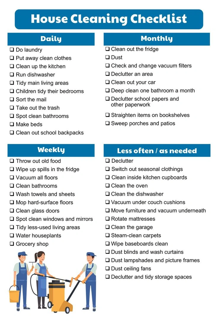 A detailed daily cleaning checklist for Gibraltar offices including high-touch point sanitization and window cleaning tasks.
